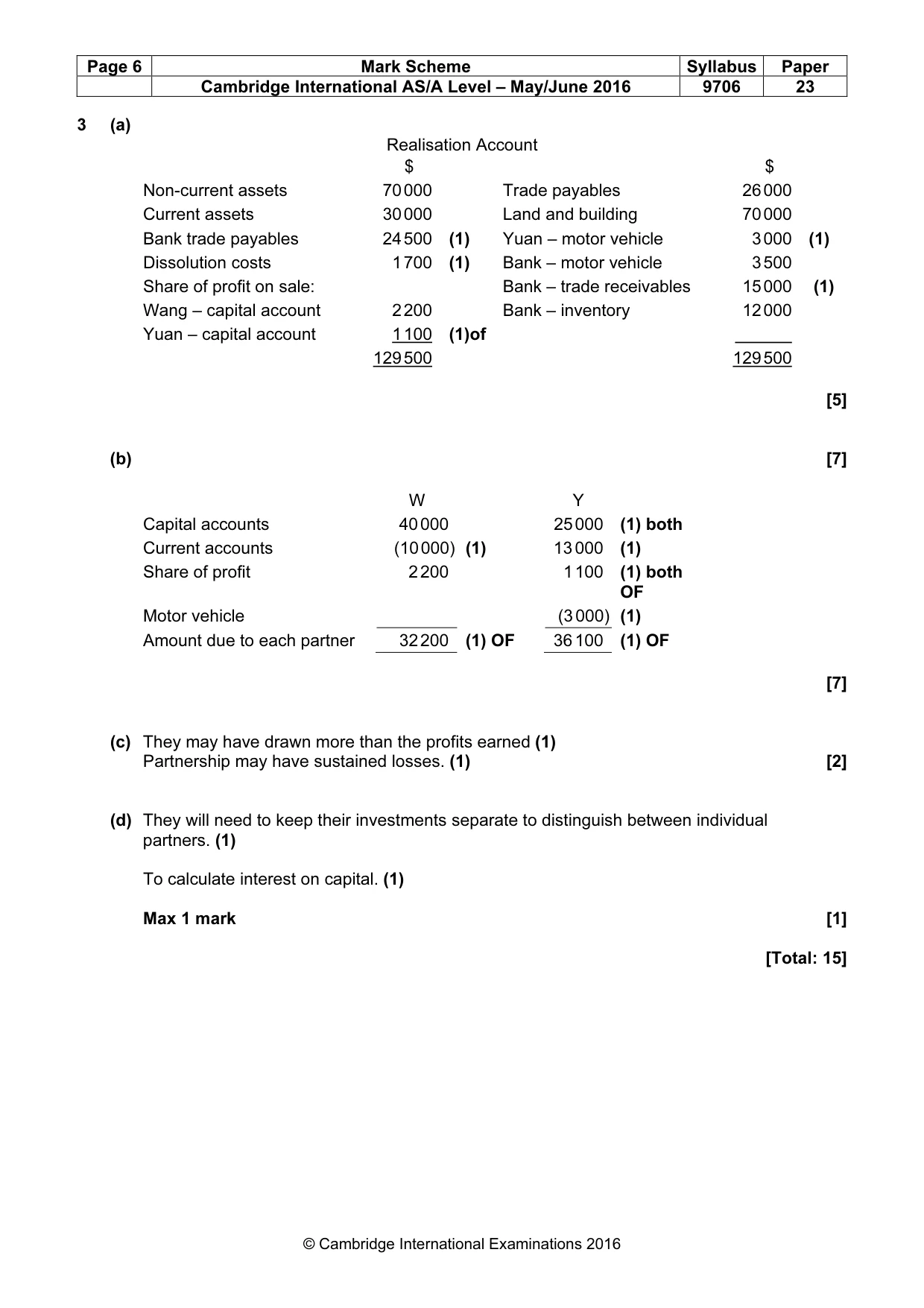 Mark scheme, page 6 of 10