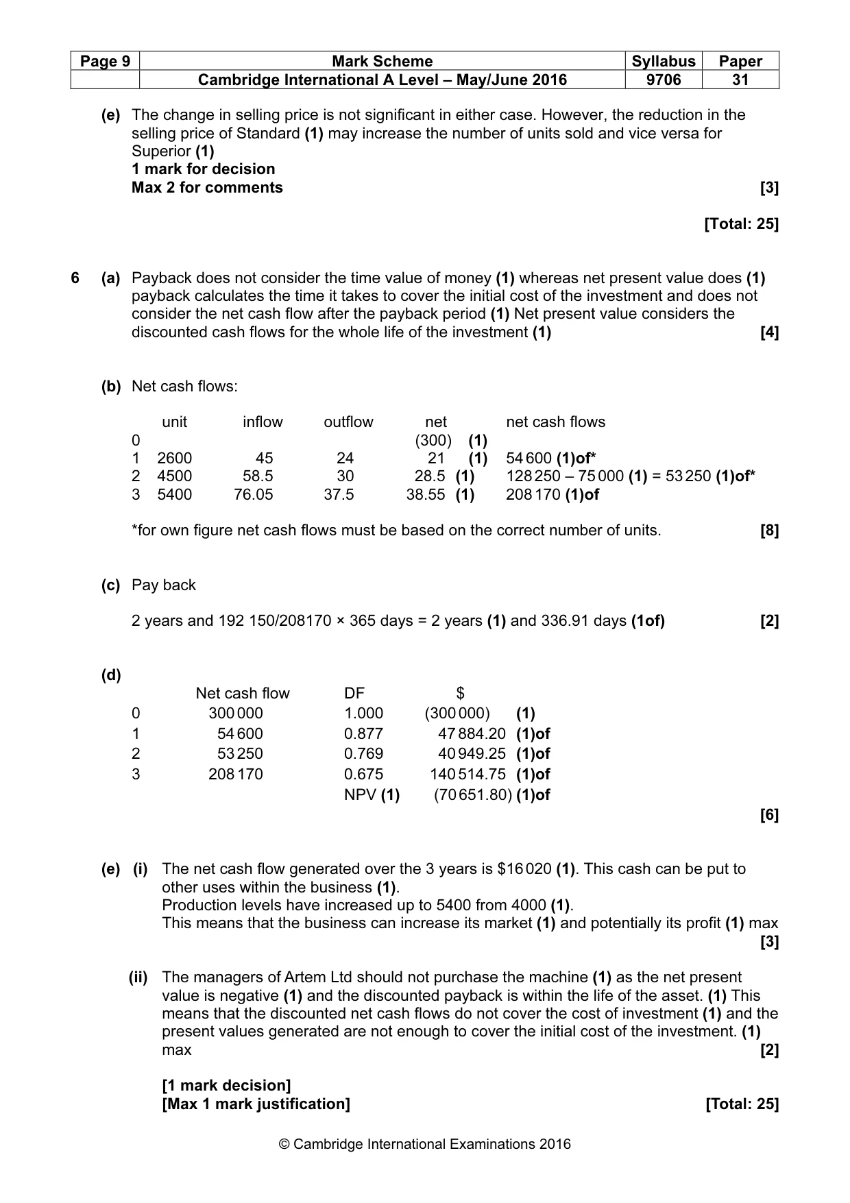 Mark scheme, page 9 of 9