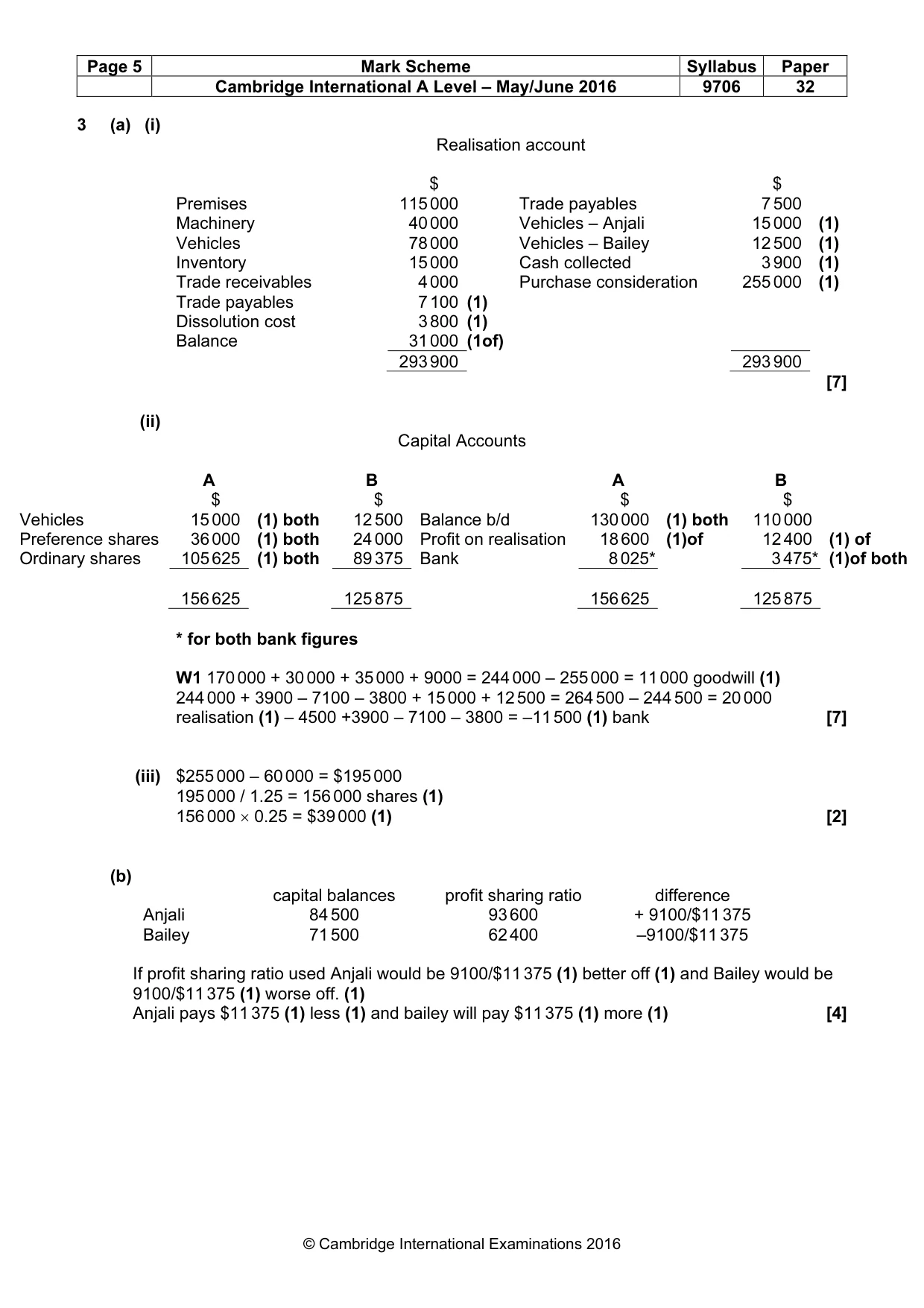 Mark scheme, page 5 of 10