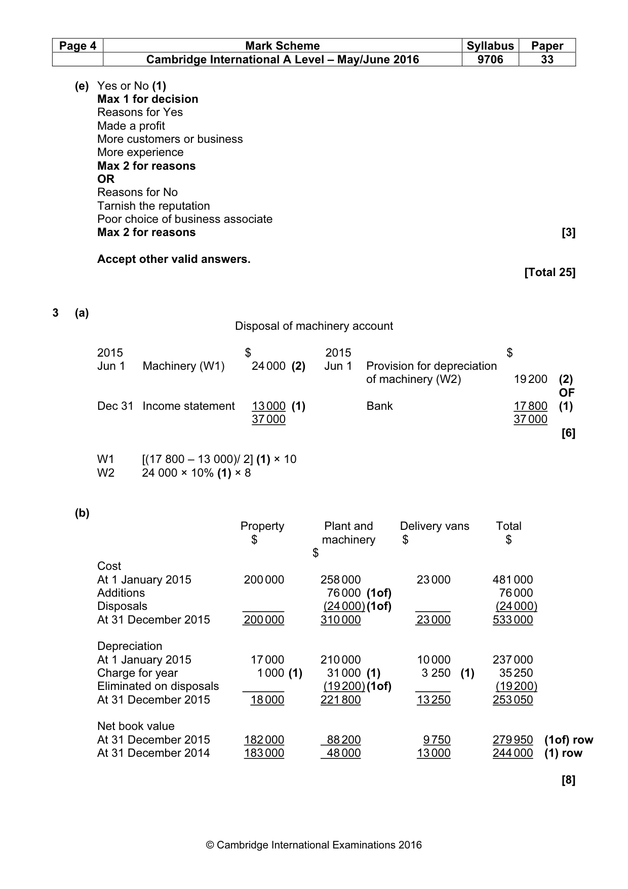 Mark scheme, page 4 of 9