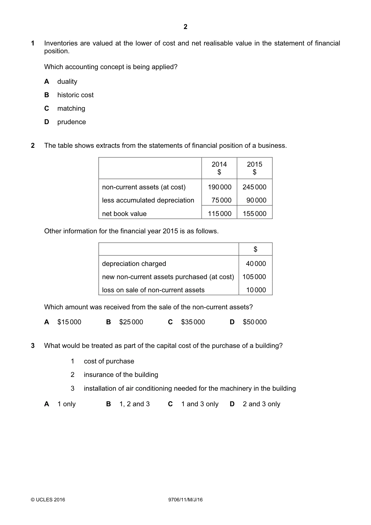 Cambridge A Level Accounting 9706 2016 May/June Paper 1 · Variant 1 question paper, page 2 of 12
