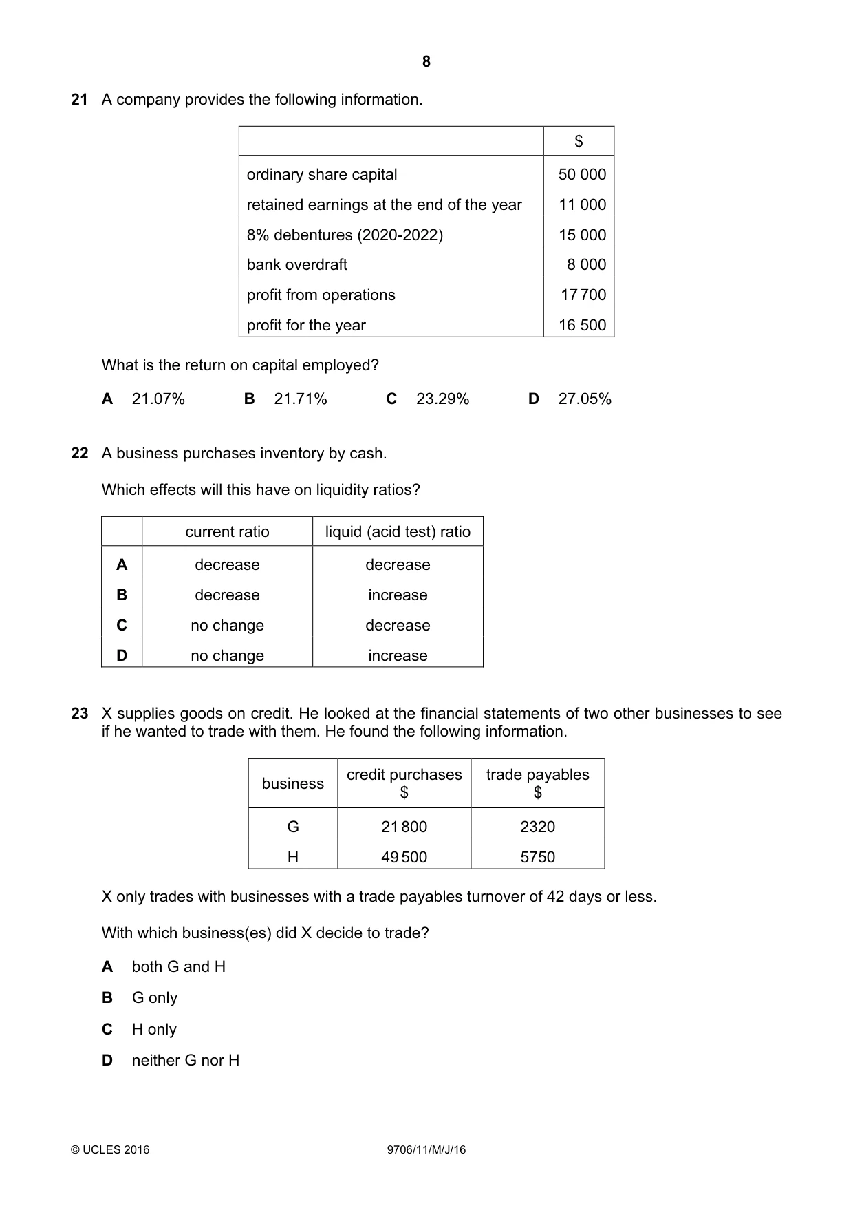 Cambridge A Level Accounting 9706 2016 May/June Paper 1 · Variant 1 question paper, page 8 of 12