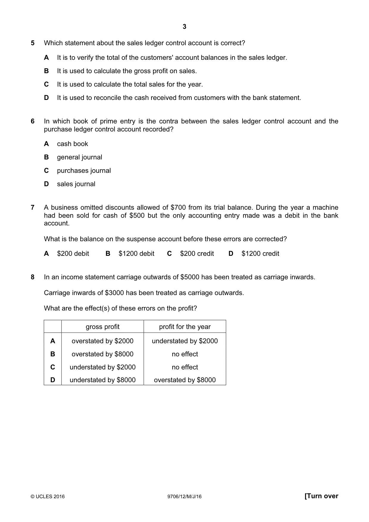 Cambridge A Level Accounting 9706 2016 May/June Paper 1 · Variant 2 question paper, page 3 of 12