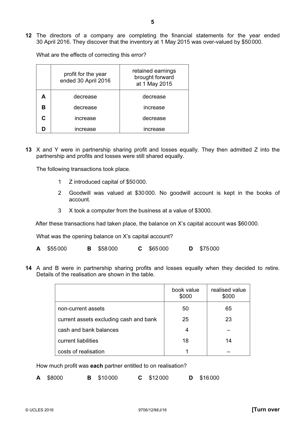 Cambridge A Level Accounting 9706 2016 May/June Paper 1 · Variant 2 question paper, page 5 of 12