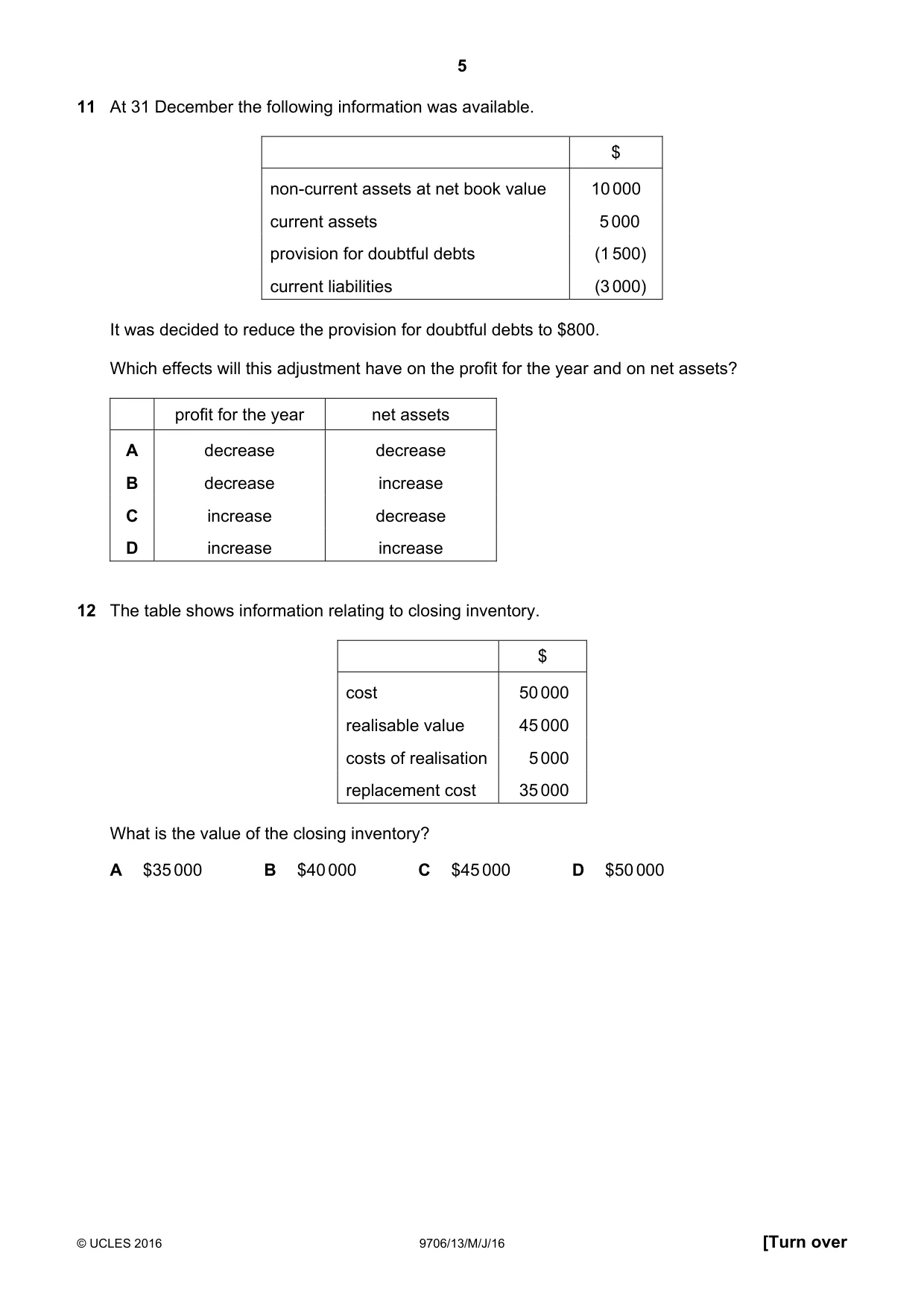 Cambridge A Level Accounting 9706 2016 May/June Paper 1 · Variant 3 question paper, page 5 of 12