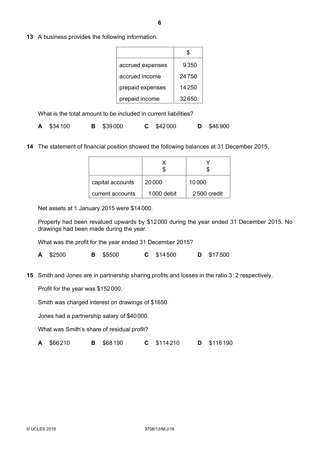 Cambridge A Level Accounting 9706 2016 May/June Paper 1 · Variant 3 question paper, page 6 of 12