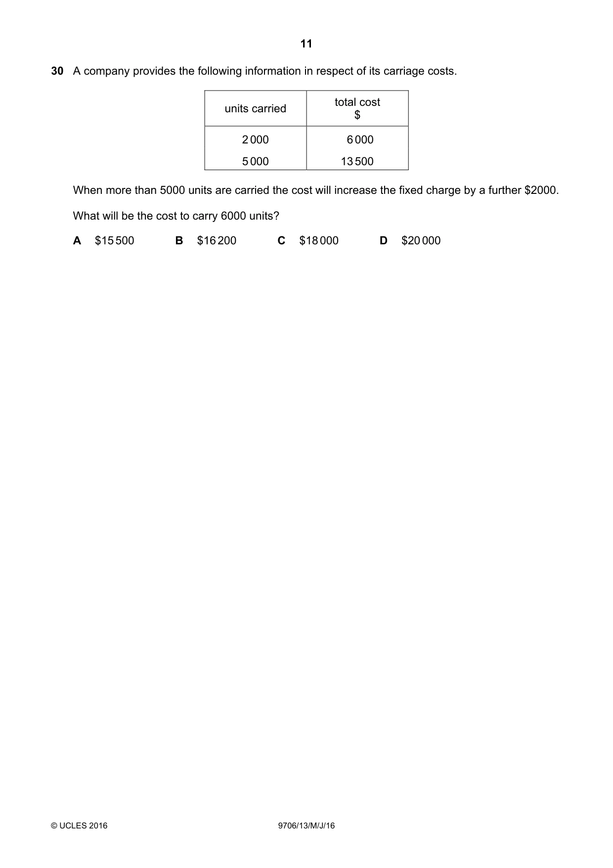 Cambridge A Level Accounting 9706 2016 May/June Paper 1 · Variant 3 question paper, page 11 of 12