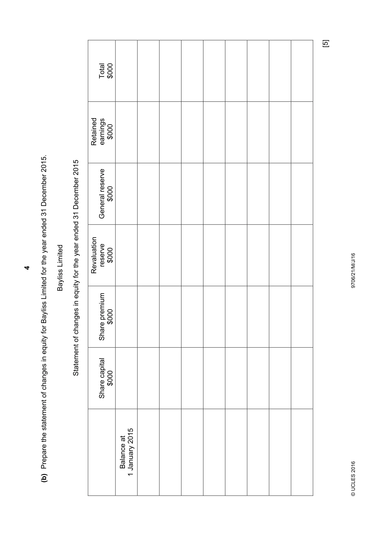 Cambridge A Level Accounting 9706 2016 May/June Paper 2 · Variant 1 question paper, page 4 of 20