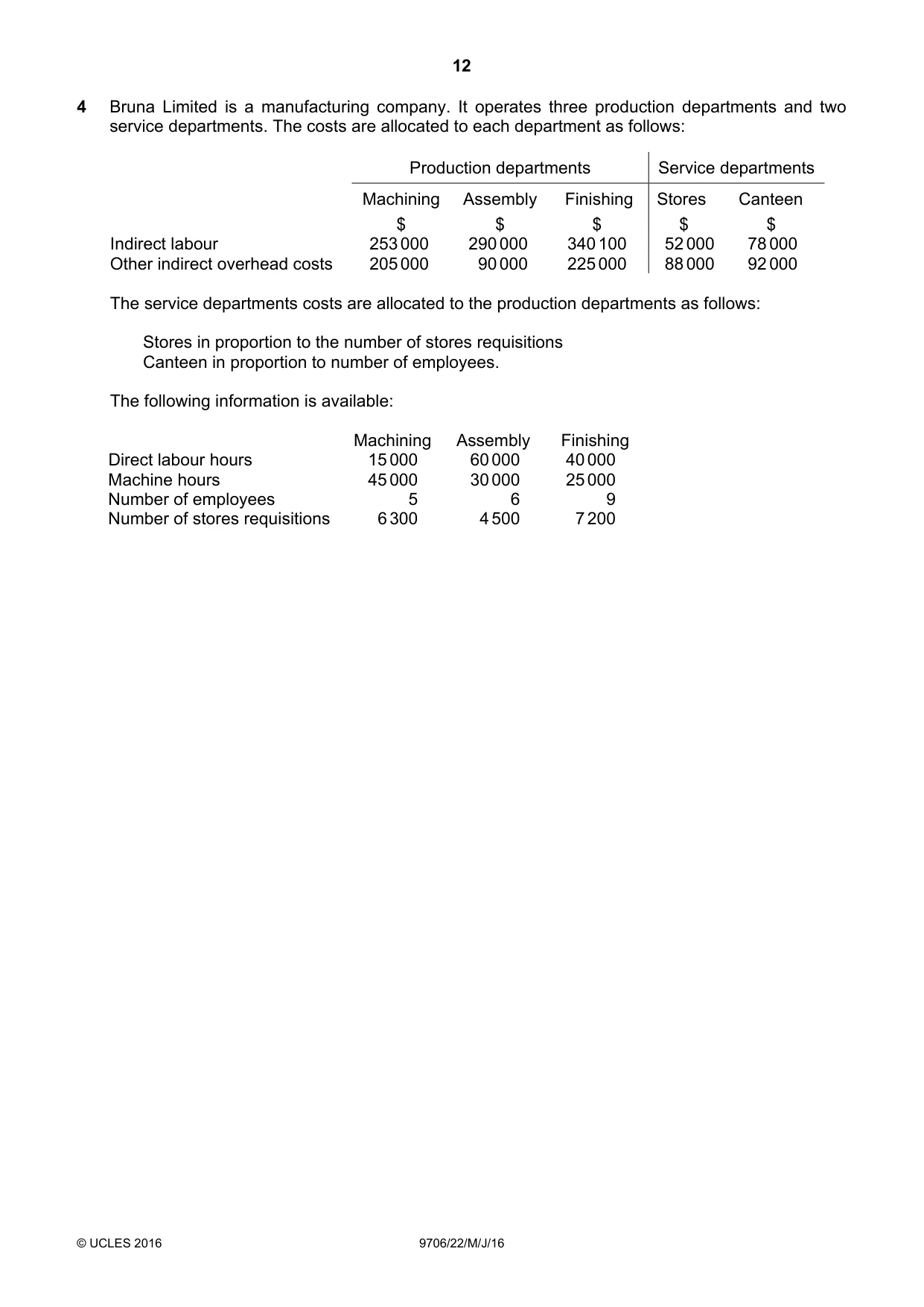 Cambridge A Level Accounting 9706 2016 May/June Paper 2 · Variant 2 question paper, page 12 of 16
