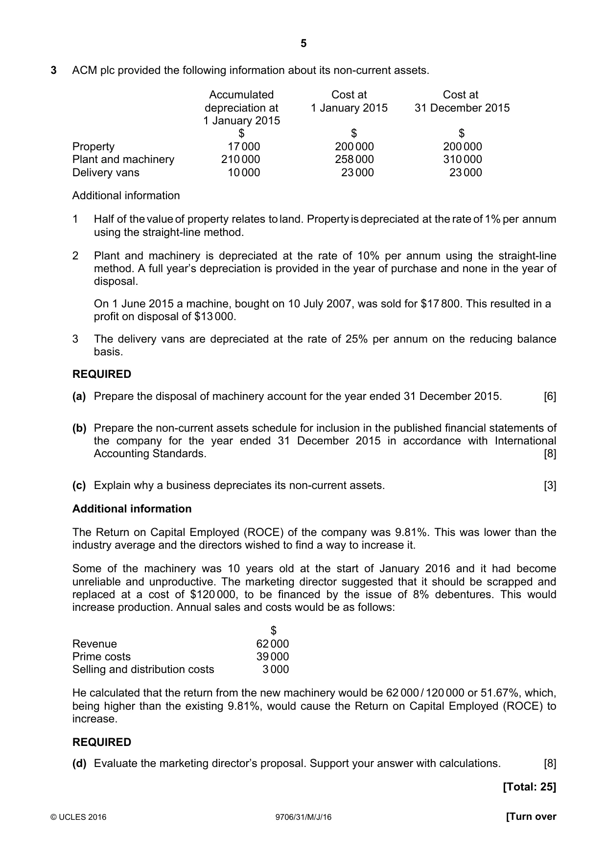 Cambridge A Level Accounting 9706 2016 May/June Paper 3 · Variant 1 question paper, page 5 of 12