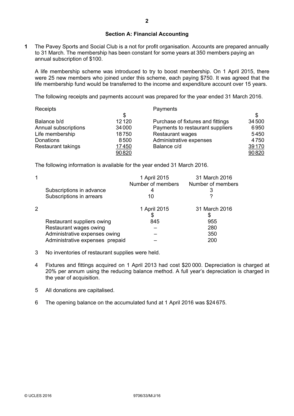 Cambridge A Level Accounting 9706 2016 May/June Paper 3 · Variant 3 question paper, page 2 of 12