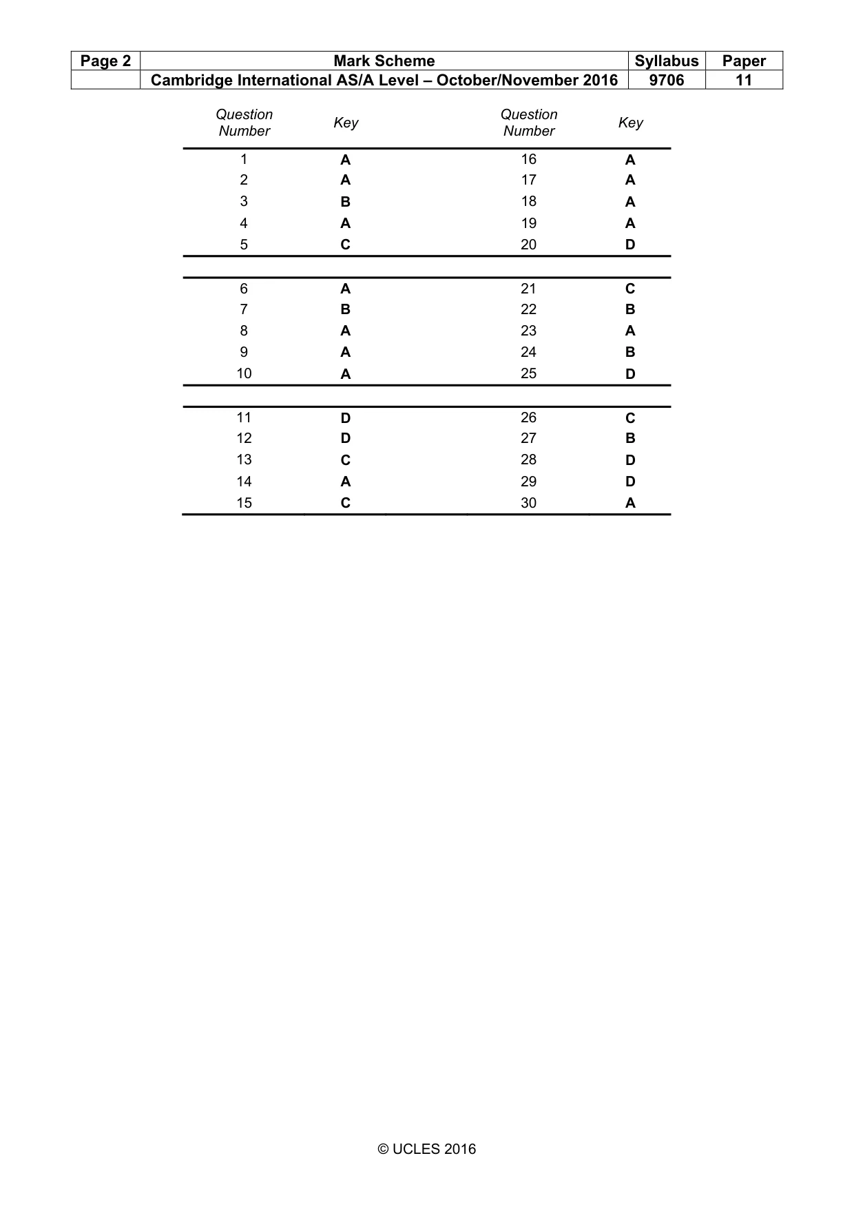 Mark scheme, page 2 of 2