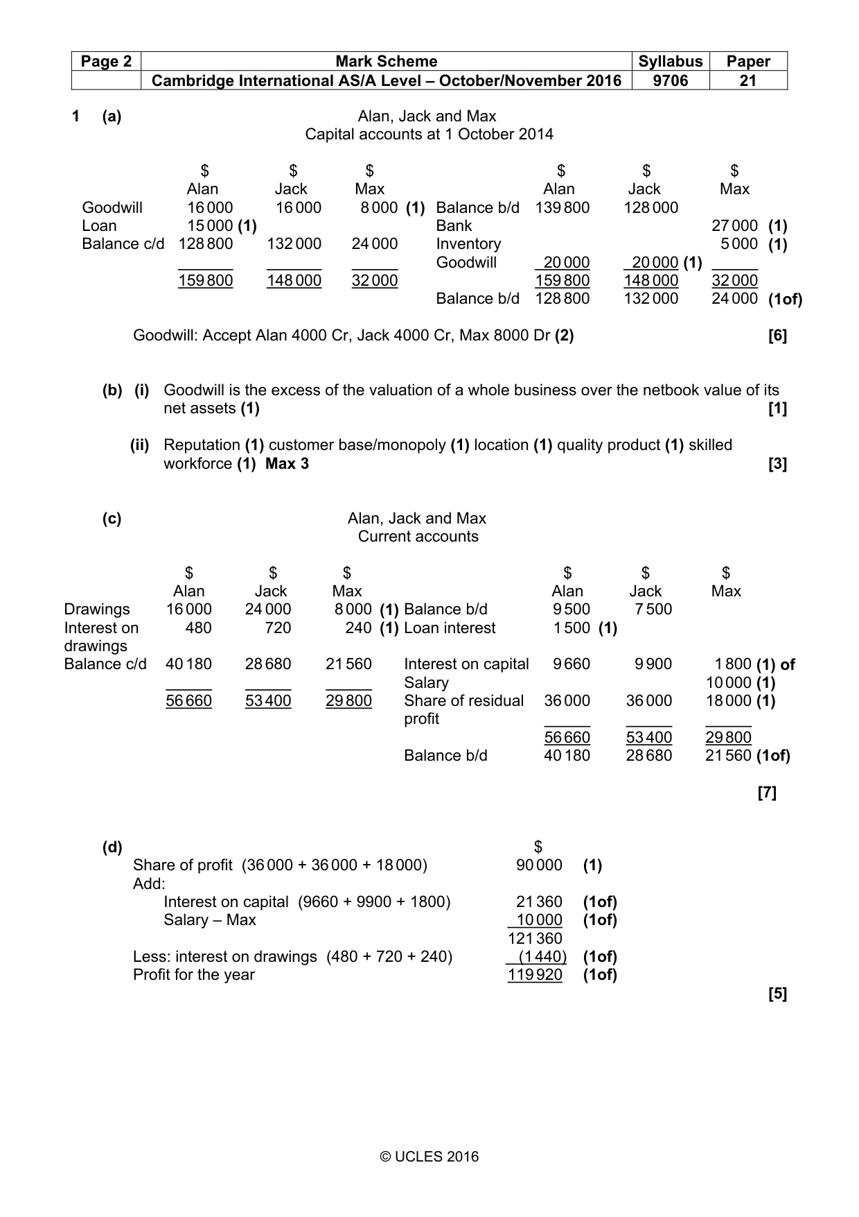Mark scheme, page 2 of 7