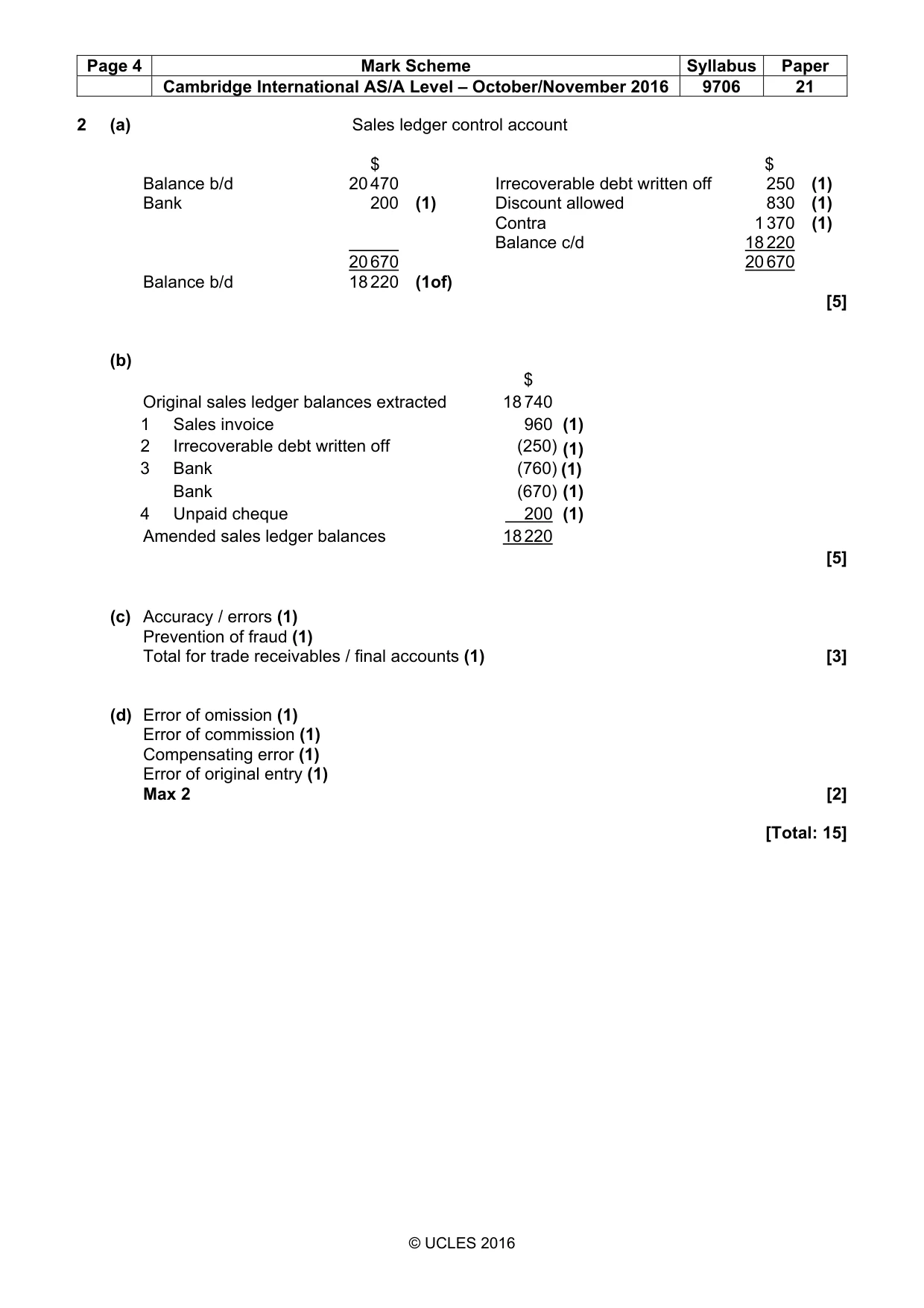 Mark scheme, page 4 of 7