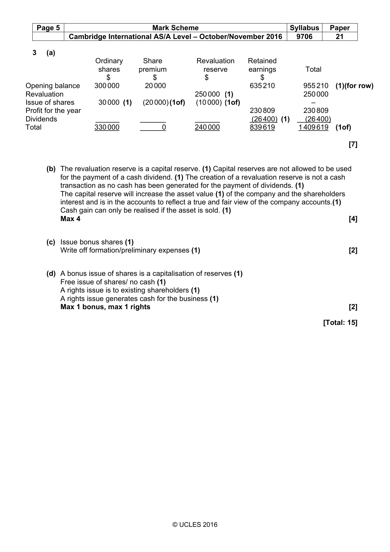 Mark scheme, page 5 of 7