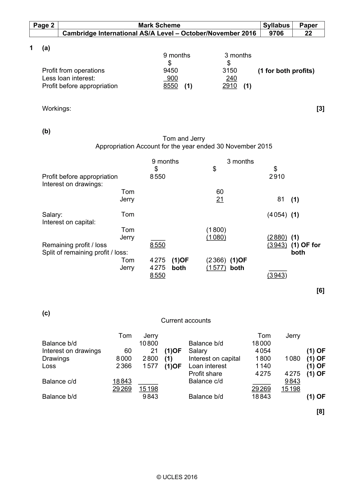 Mark scheme, page 2 of 7