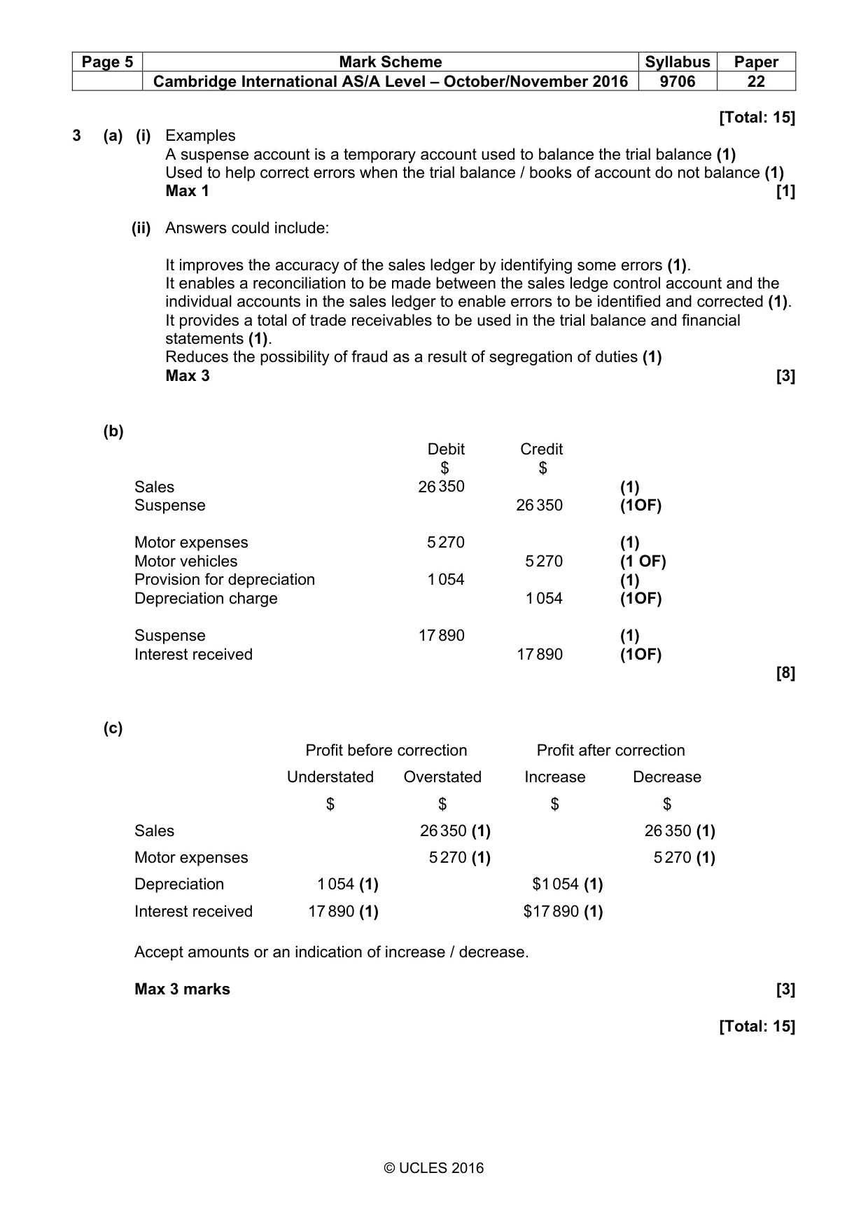 Mark scheme, page 5 of 7