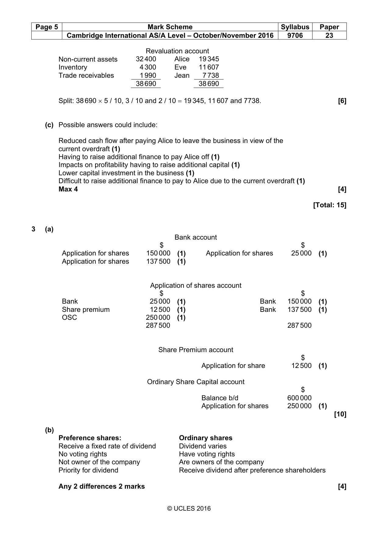 Mark scheme, page 5 of 7
