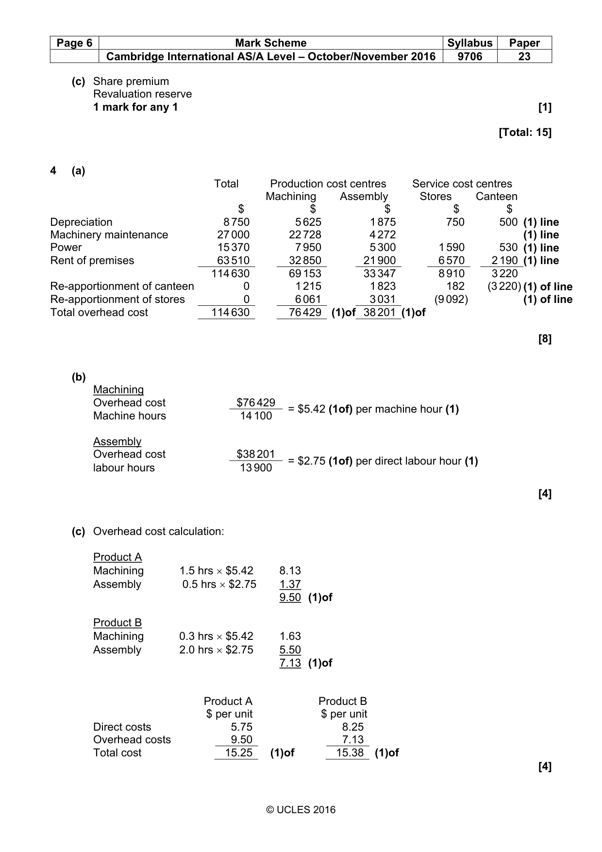 Mark scheme, page 6 of 7