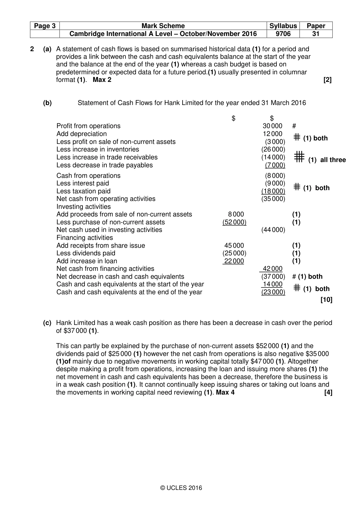 Mark scheme, page 3 of 8