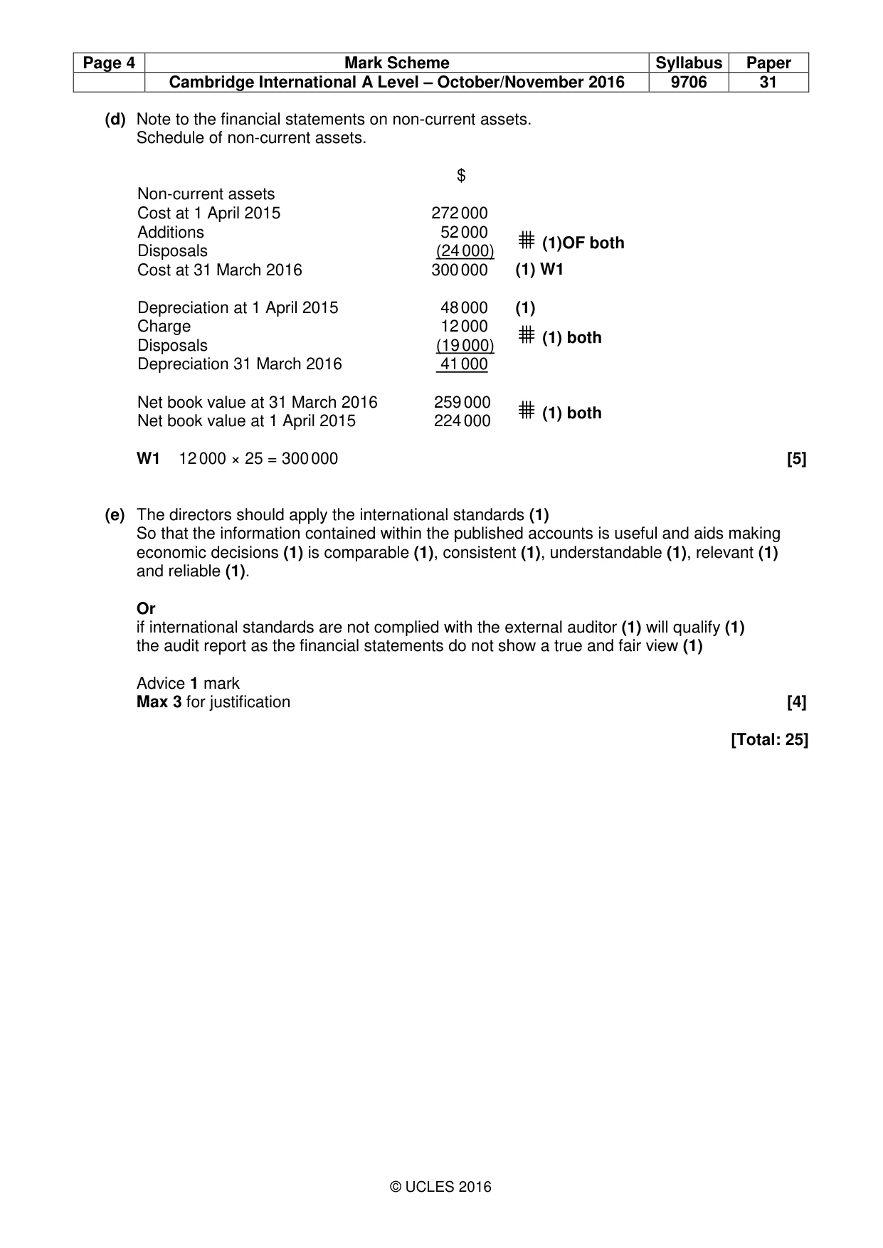 Mark scheme, page 4 of 8