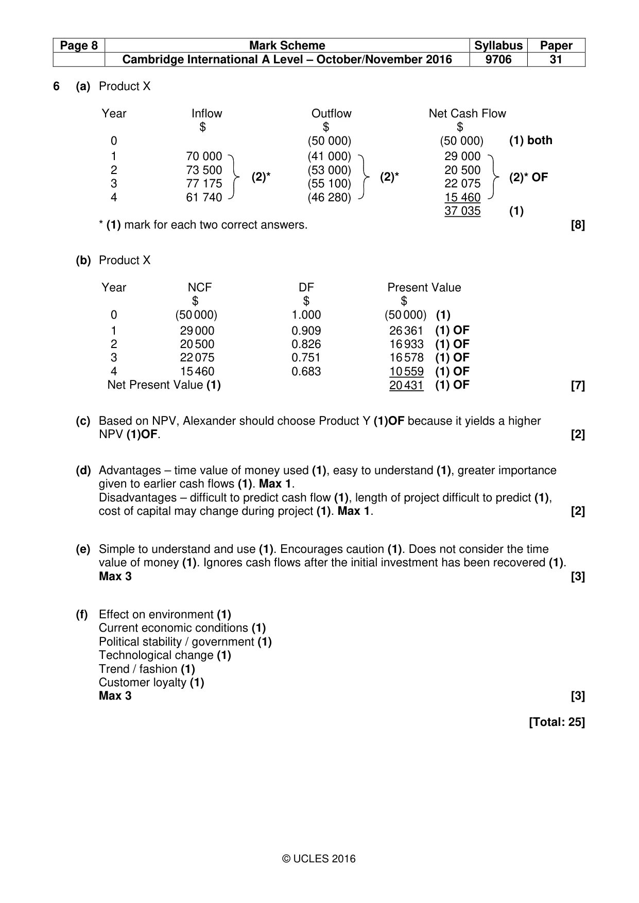 Mark scheme, page 8 of 8