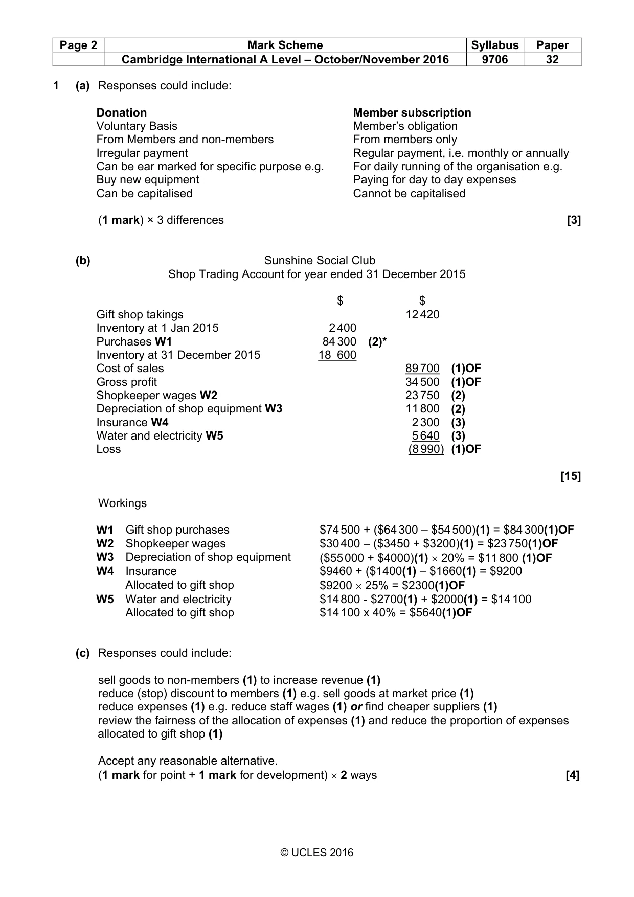 Mark scheme, page 2 of 10