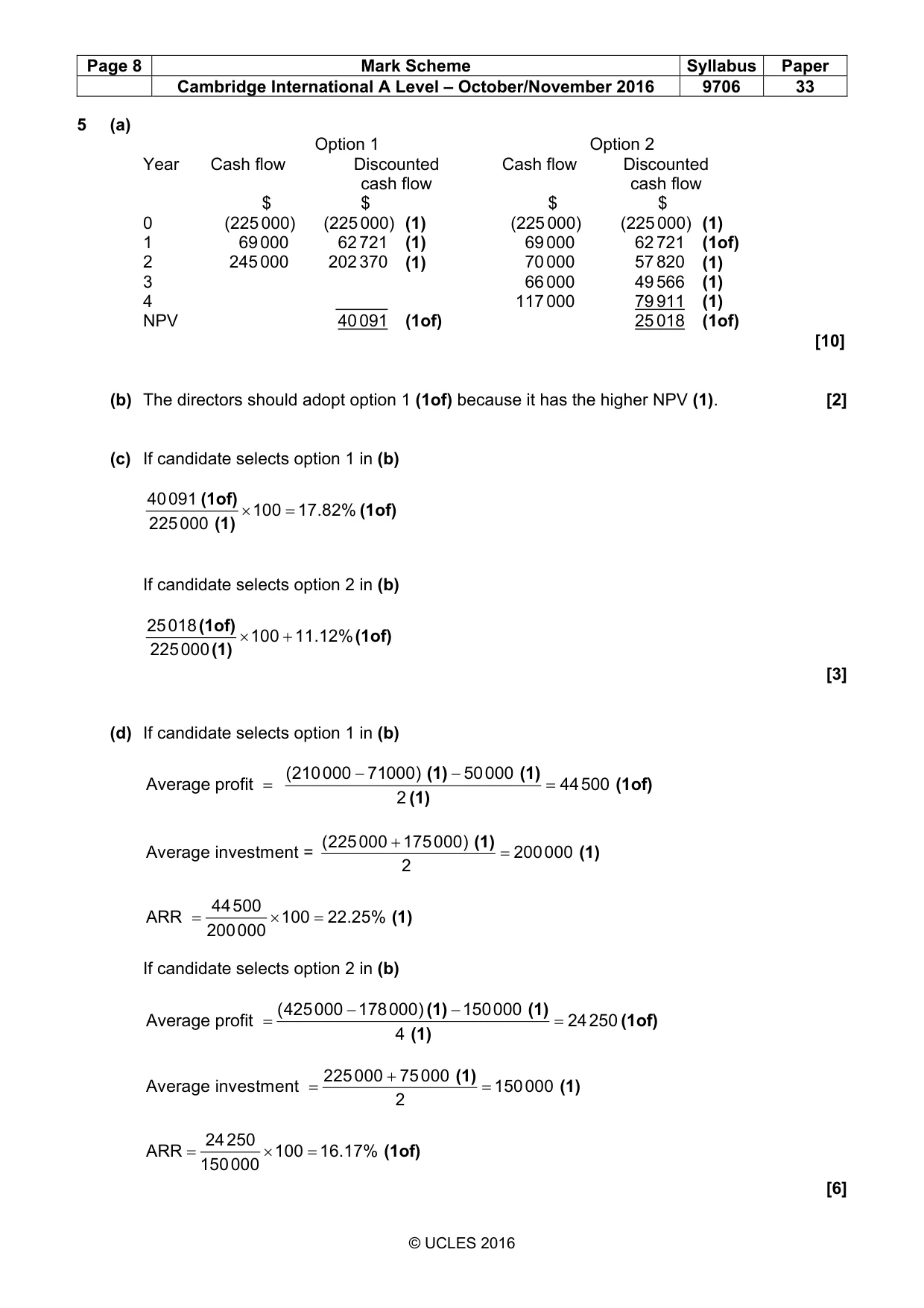 Mark scheme, page 8 of 10