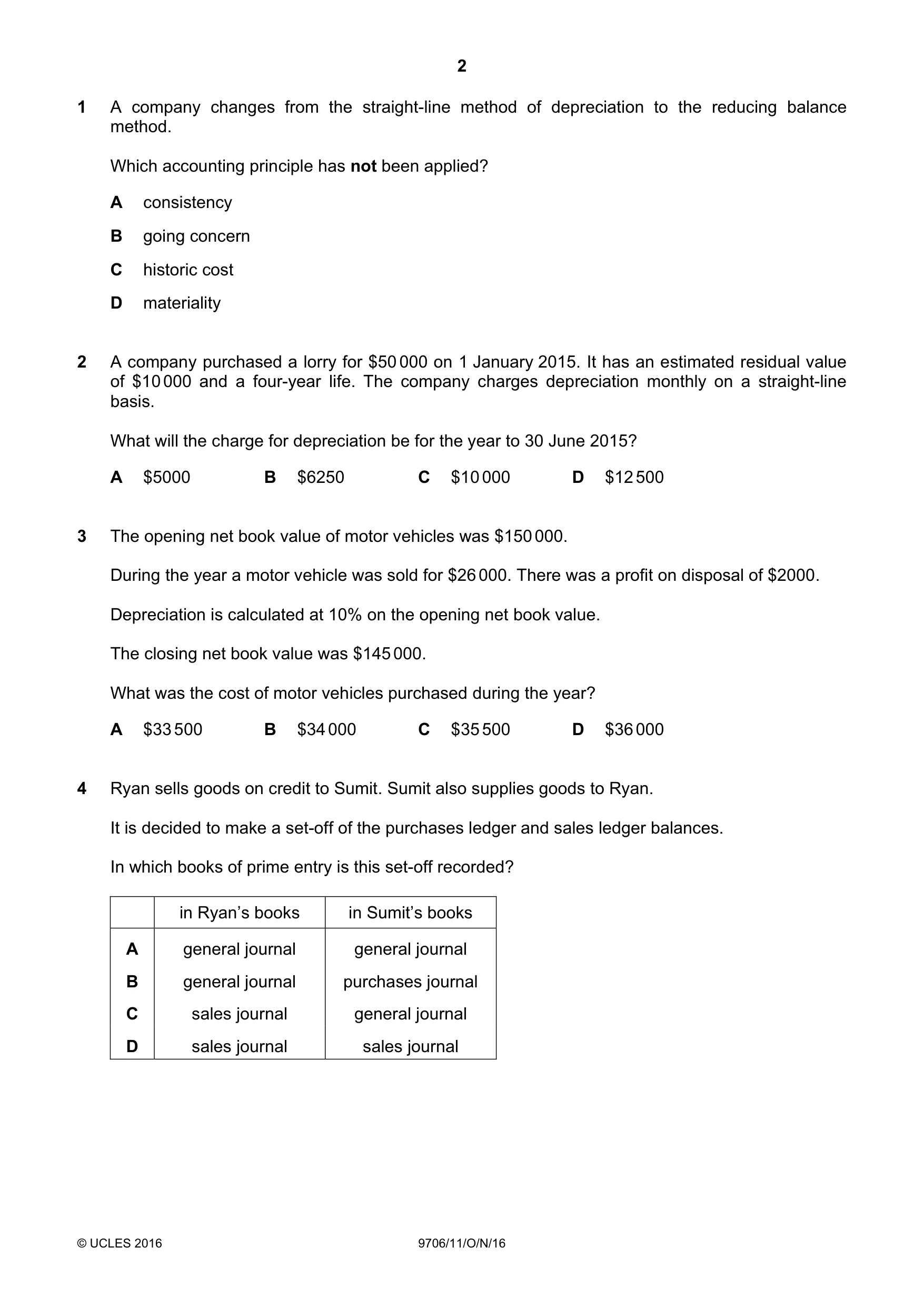 Cambridge A Level Accounting 9706 2016 Oct/Nov Paper 1 · Variant 1 question paper, page 2 of 12