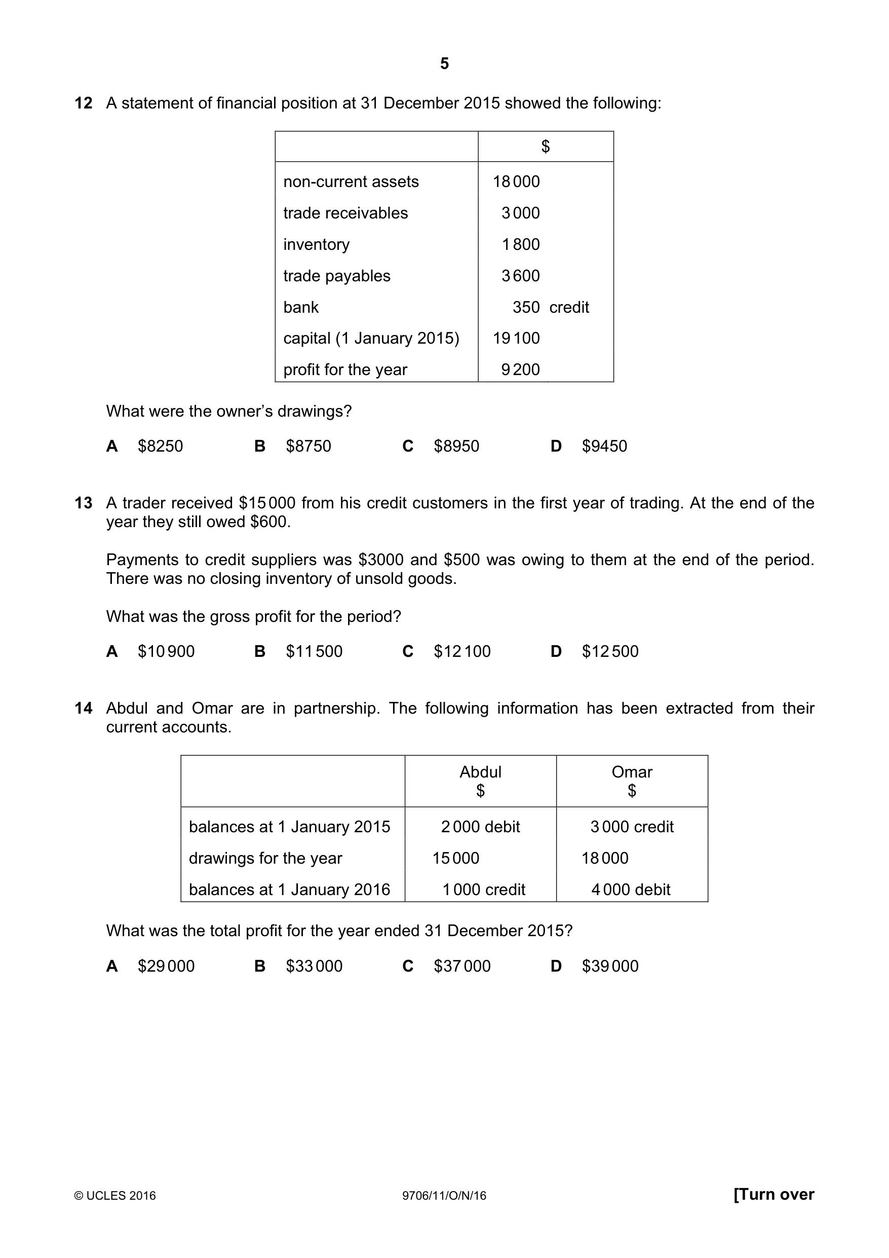Cambridge A Level Accounting 9706 2016 Oct/Nov Paper 1 · Variant 1 question paper, page 5 of 12