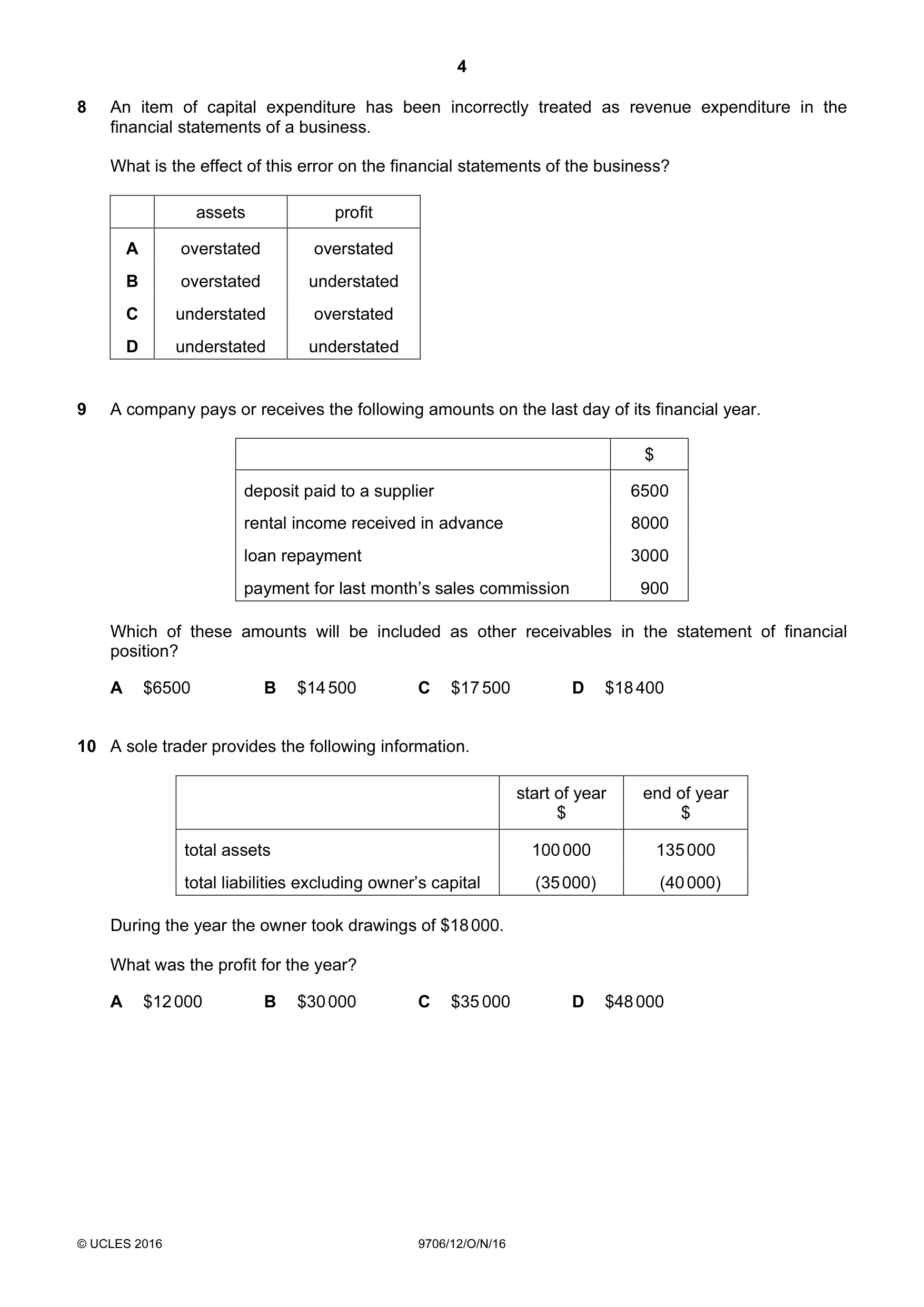 Cambridge A Level Accounting 9706 2016 Oct/Nov Paper 1 · Variant 2 question paper, page 4 of 12
