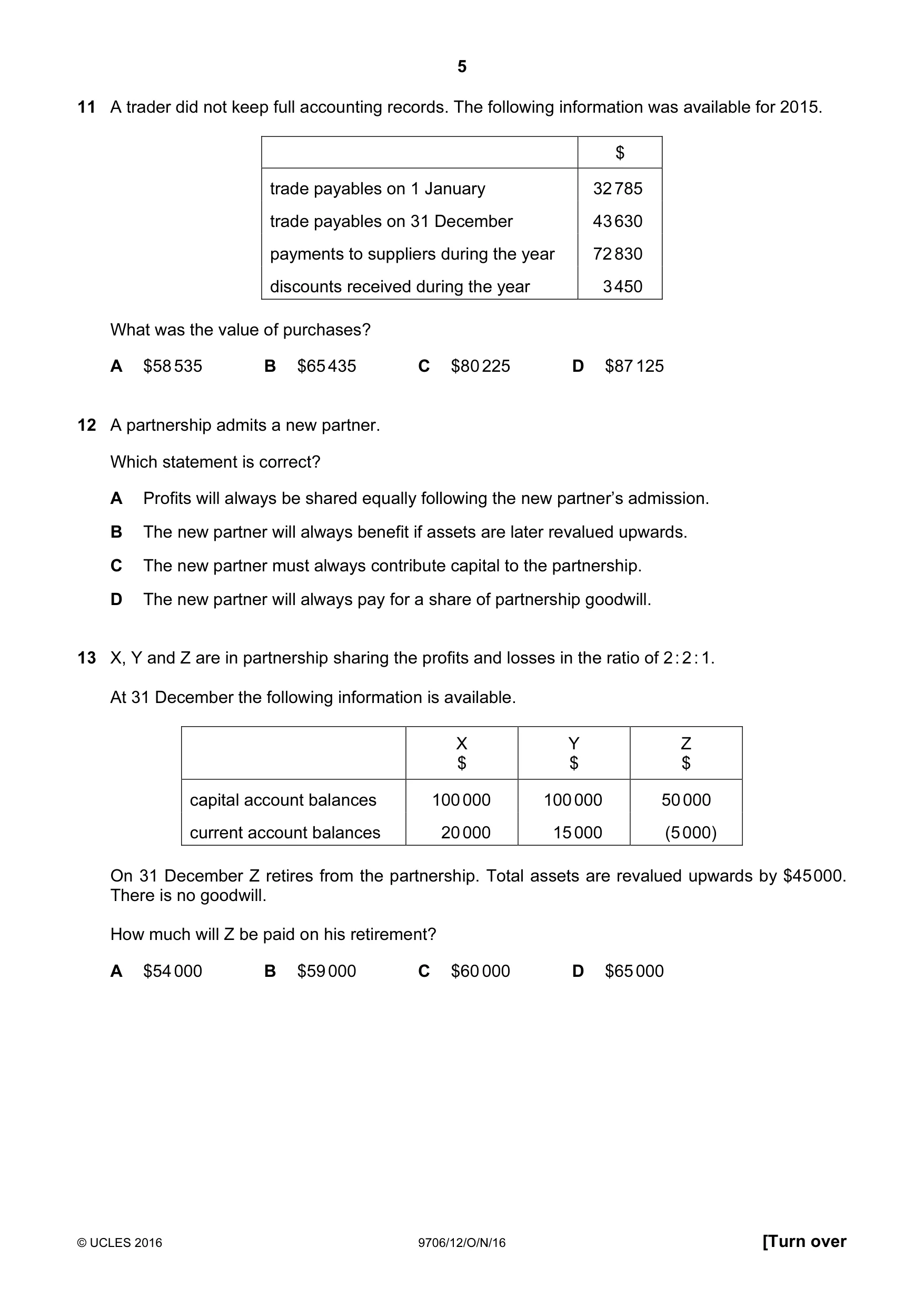 Cambridge A Level Accounting 9706 2016 Oct/Nov Paper 1 · Variant 2 question paper, page 5 of 12