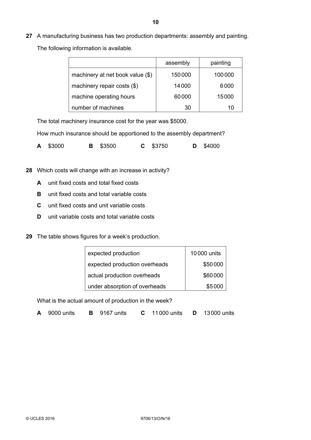 Cambridge A Level Accounting 9706 2016 Oct/Nov Paper 1 · Variant 3 question paper, page 10 of 12
