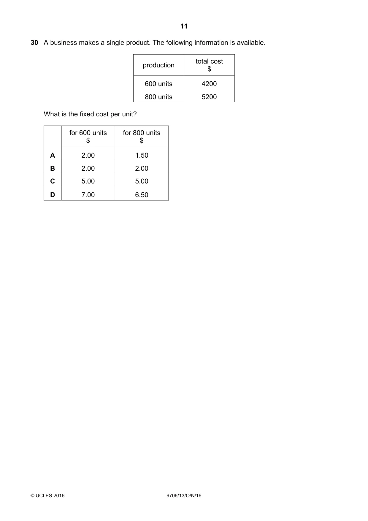Cambridge A Level Accounting 9706 2016 Oct/Nov Paper 1 · Variant 3 question paper, page 11 of 12
