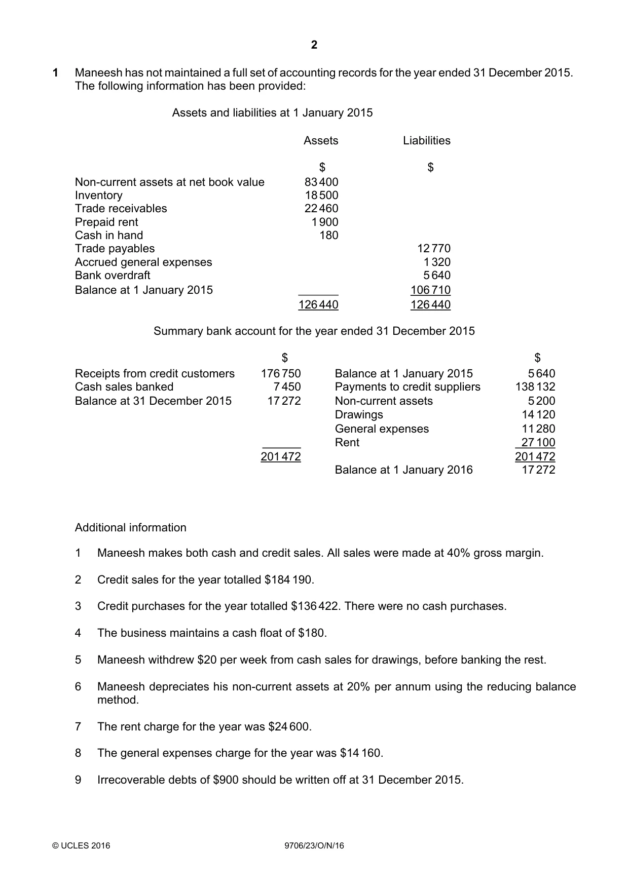 Cambridge A Level Accounting 9706 2016 Oct/Nov Paper 2 · Variant 3 question paper, page 2 of 20