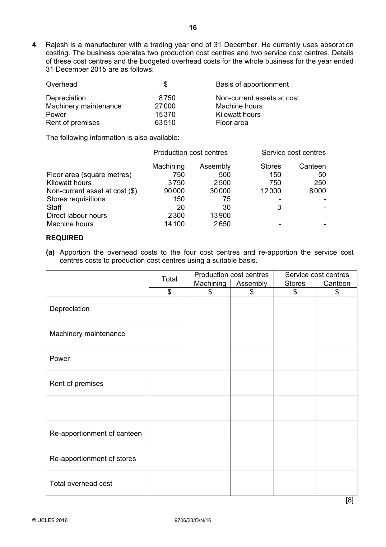 Cambridge A Level Accounting 9706 2016 Oct/Nov Paper 2 · Variant 3 question paper, page 16 of 20
