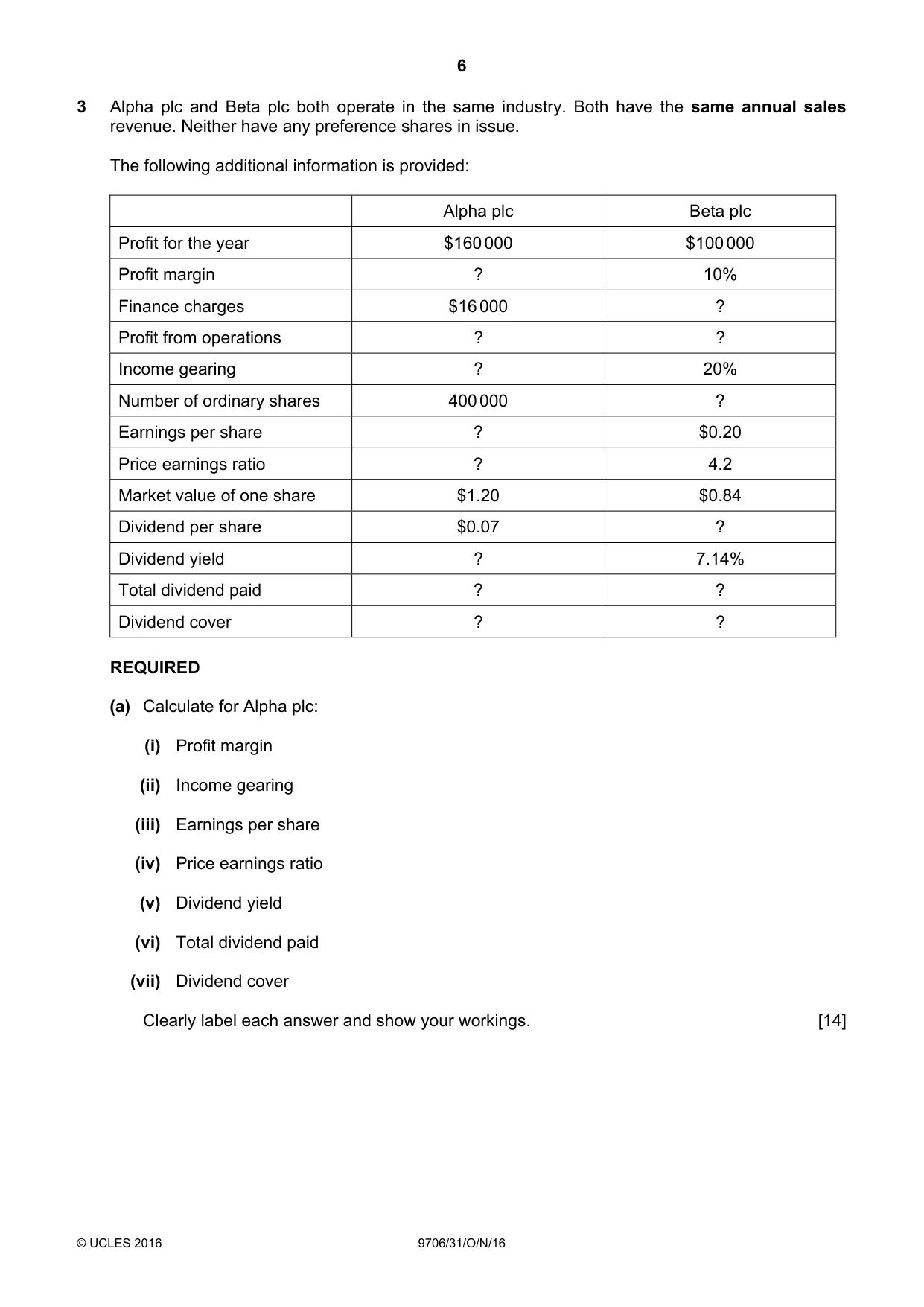Cambridge A Level Accounting 9706 2016 Oct/Nov Paper 3 · Variant 1 question paper, page 6 of 12
