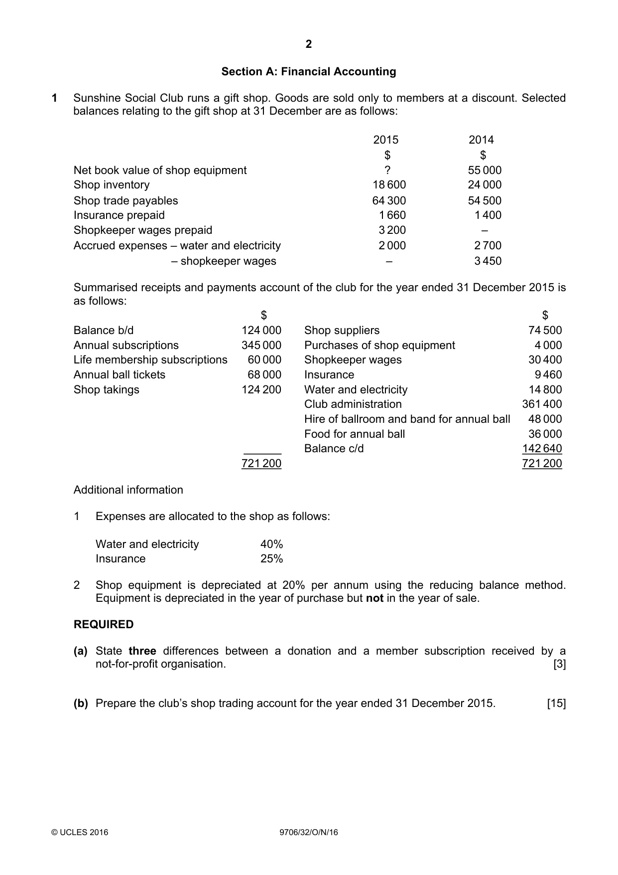 Cambridge A Level Accounting 9706 2016 Oct/Nov Paper 3 · Variant 2 question paper, page 2 of 12
