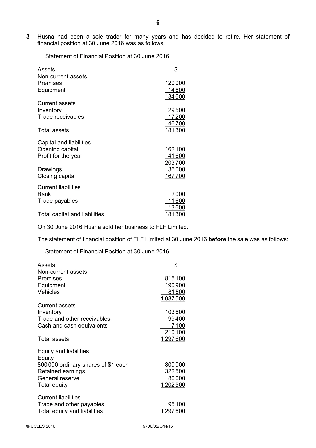 Cambridge A Level Accounting 9706 2016 Oct/Nov Paper 3 · Variant 2 question paper, page 6 of 12