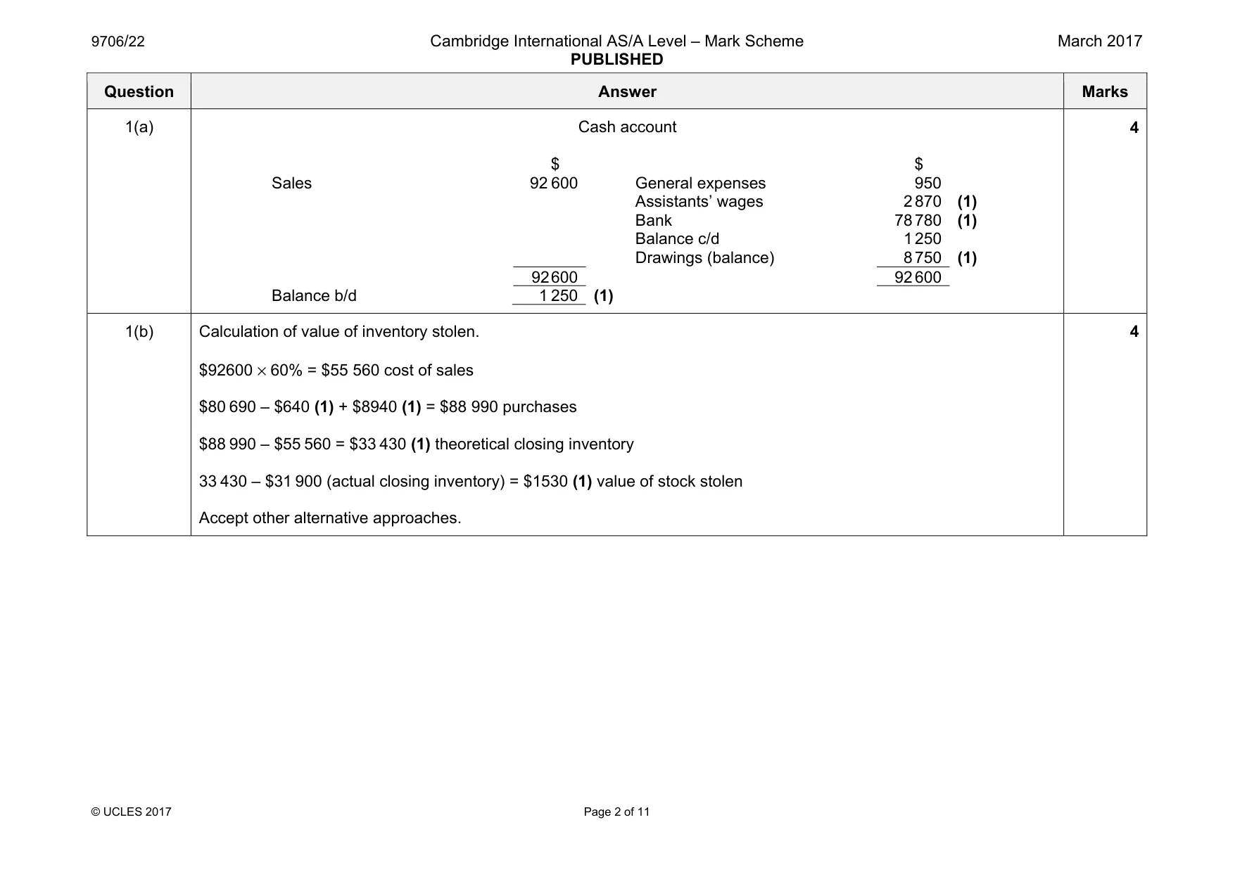 Mark scheme, page 2 of 11