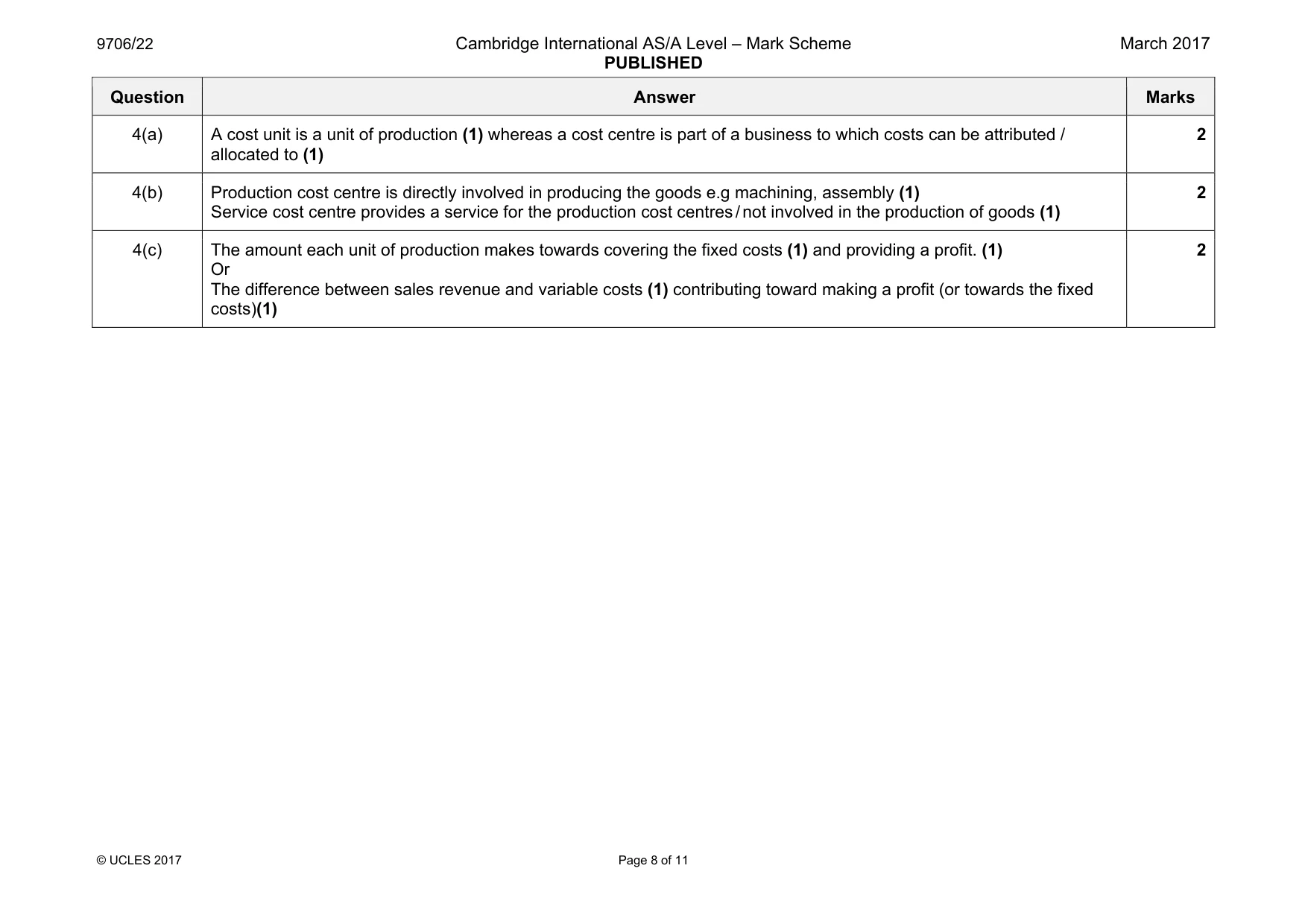 Mark scheme, page 8 of 11