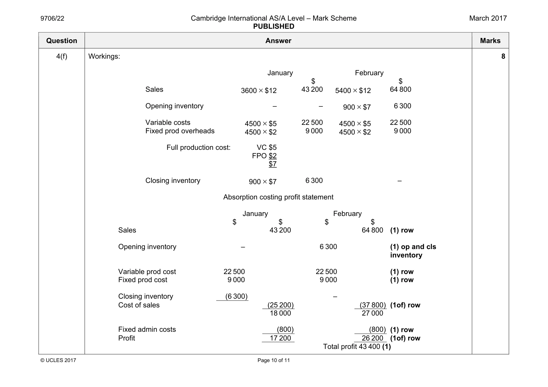 Mark scheme, page 10 of 11