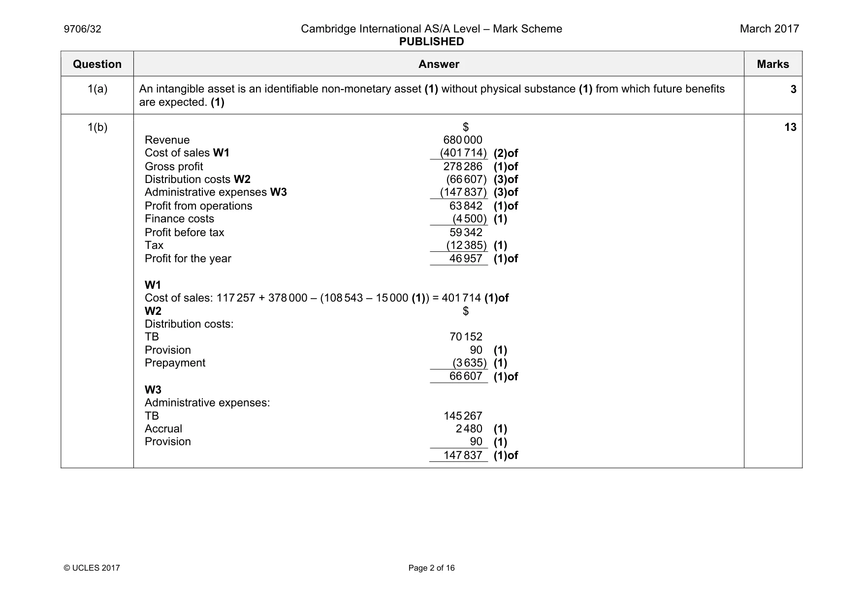 Mark scheme, page 2 of 16