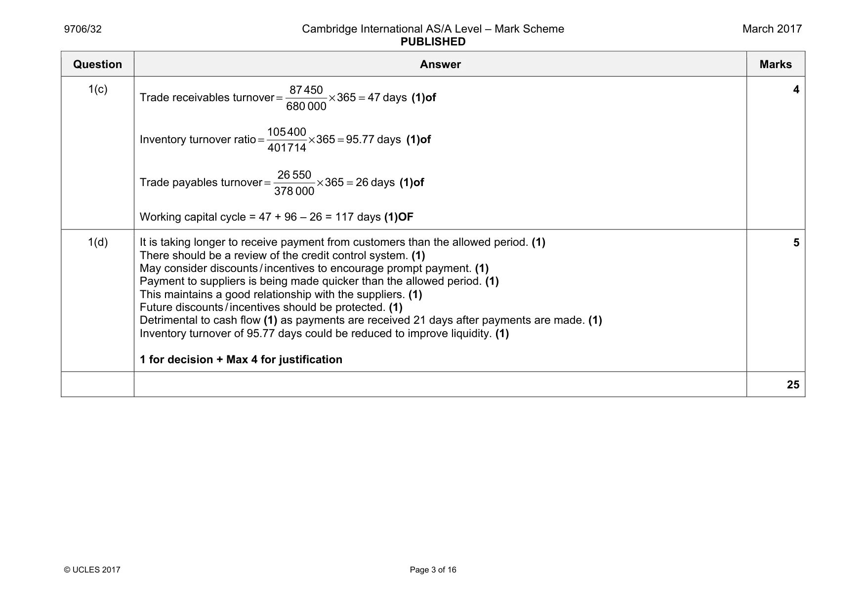 Mark scheme, page 3 of 16