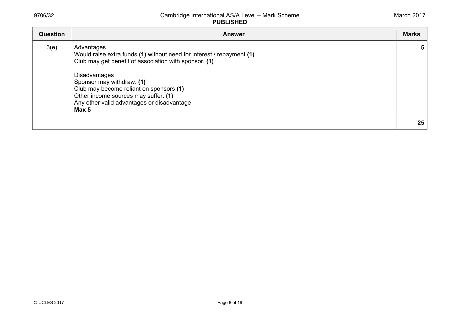 Mark scheme, page 8 of 16
