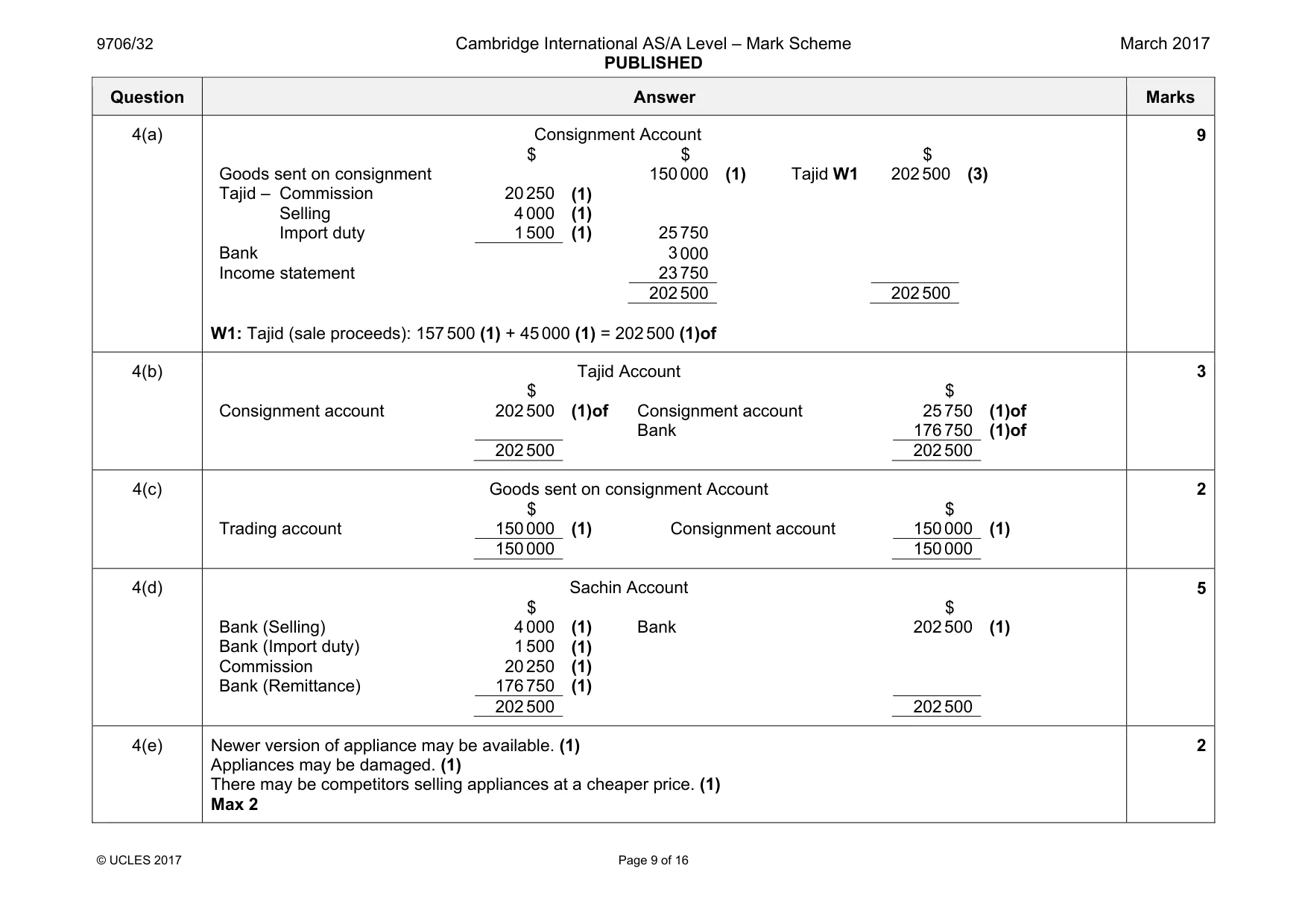 Mark scheme, page 9 of 16