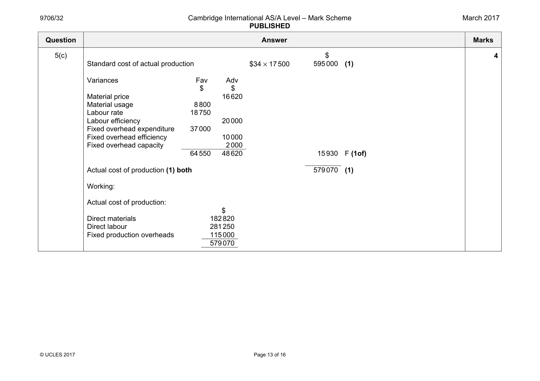 Mark scheme, page 13 of 16