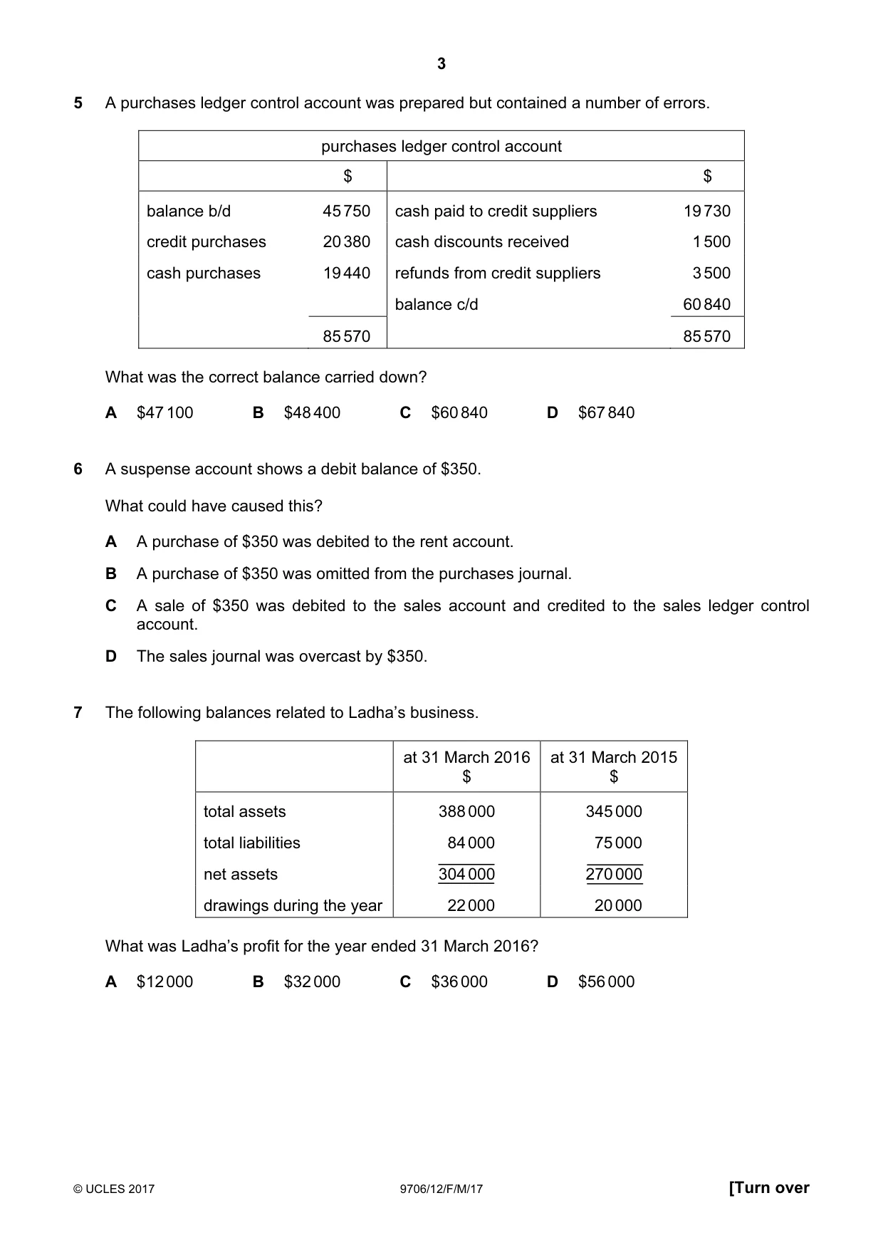 Cambridge A Level Accounting 9706 2017 Feb/March Paper 1 · Variant 2 question paper, page 3 of 12