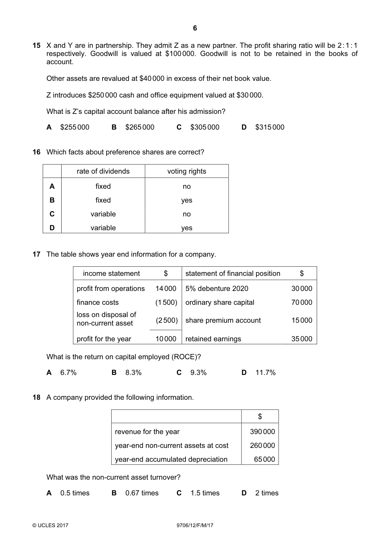 Cambridge A Level Accounting 9706 2017 Feb/March Paper 1 · Variant 2 question paper, page 6 of 12