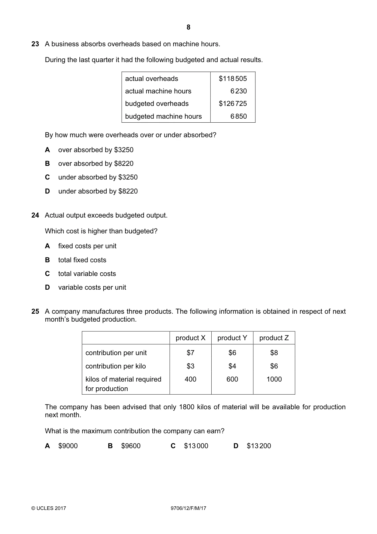 Cambridge A Level Accounting 9706 2017 Feb/March Paper 1 · Variant 2 question paper, page 8 of 12